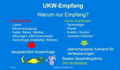 Folie aus dem Vortrag von Hannes, OE3JPC 