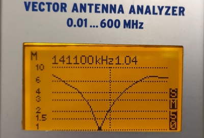 nahezu perfekte ANtenne 